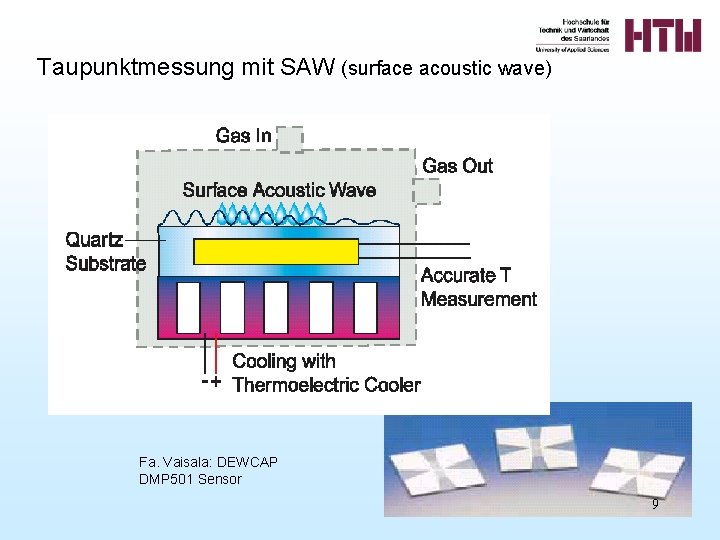 Taupunktmessung mit SAW (surface acoustic wave) Fa. Vaisala: DEWCAP DMP 501 Sensor 9 