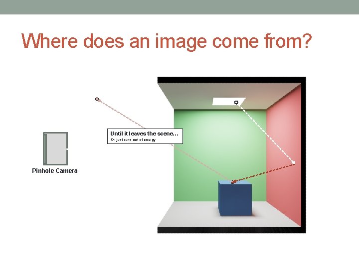Where does an image come from? Until it leaves the scene… Or just runs Where does an image come from? Until it leaves the scene… Or just runs