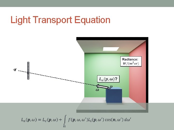 Light Transport Equation Light Transport Equation