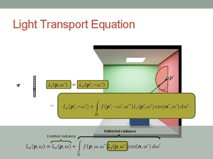 Light Transport Equation Reflected radiance Emitted radiance Light Transport Equation Reflected radiance Emitted radiance