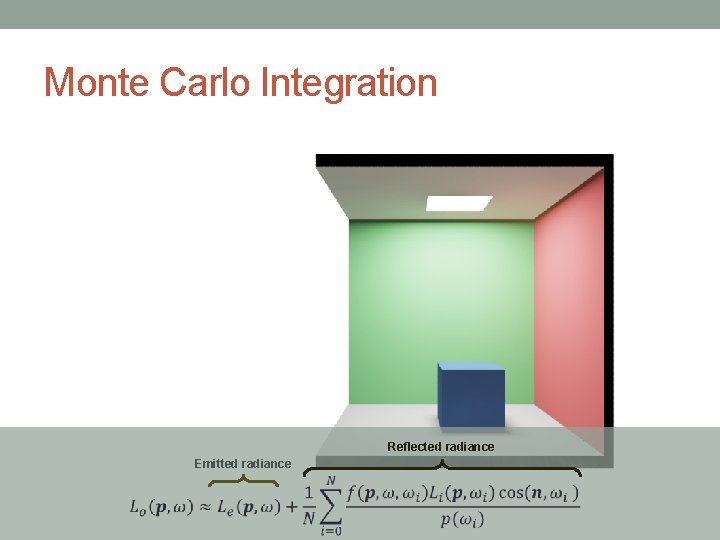 Monte Carlo Integration Reflected radiance Emitted radiance Monte Carlo Integration Reflected radiance Emitted radiance