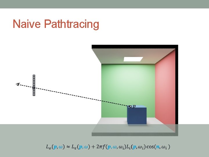 Naive Pathtracing Naive Pathtracing