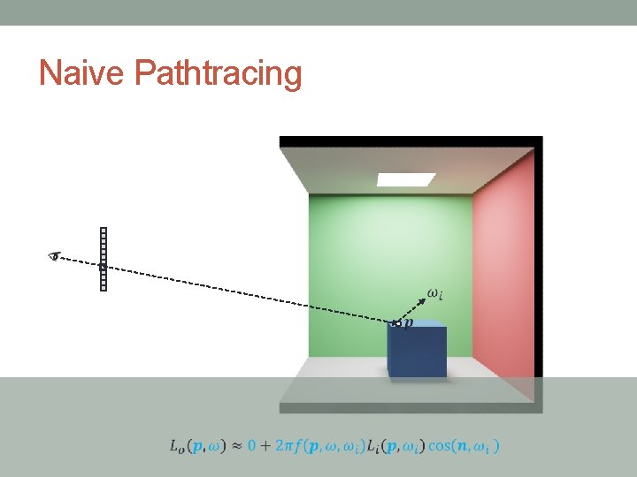 Naive Pathtracing Naive Pathtracing