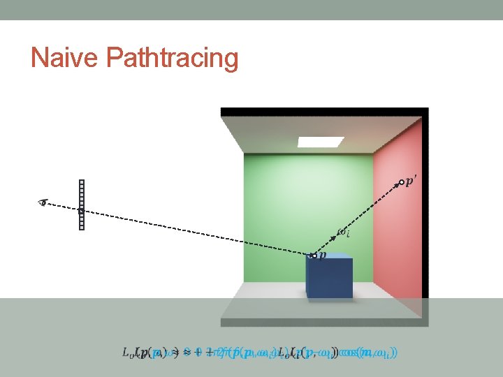 Naive Pathtracing Naive Pathtracing