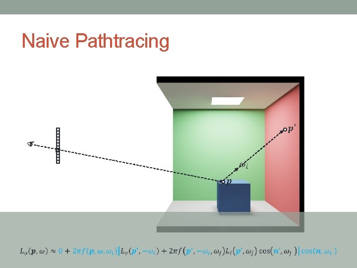 Naive Pathtracing Naive Pathtracing