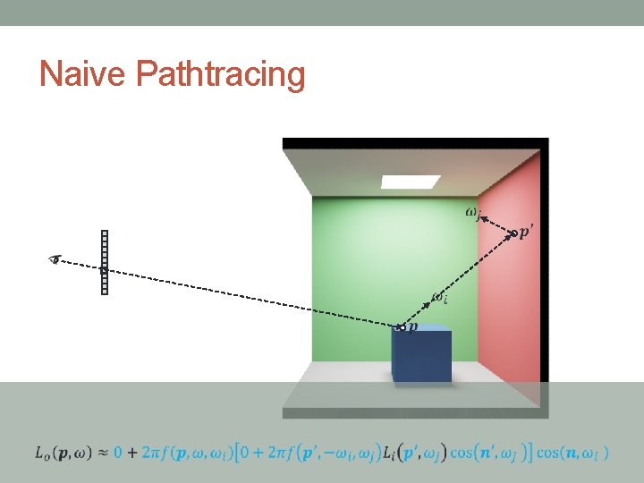 Naive Pathtracing Naive Pathtracing