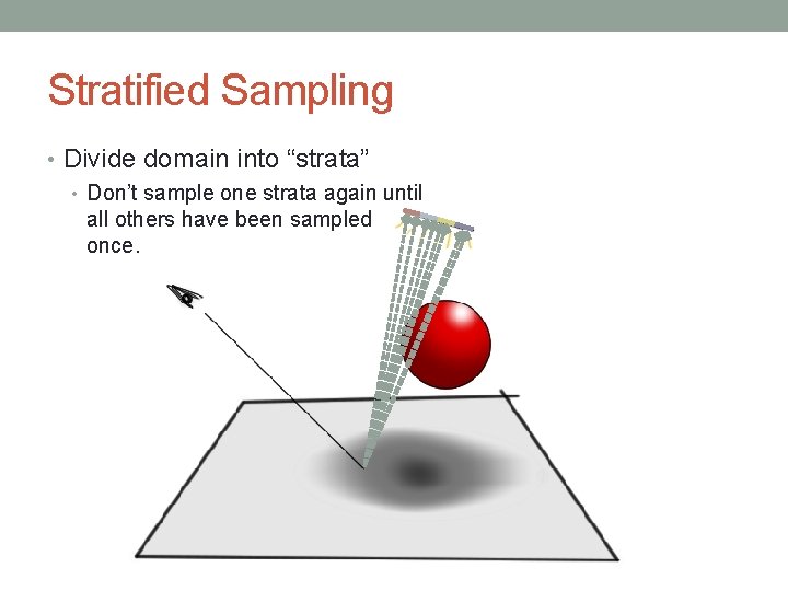 Stratified Sampling • Divide domain into “strata” • Don’t sample one strata again until Stratified Sampling • Divide domain into “strata” • Don’t sample one strata again until