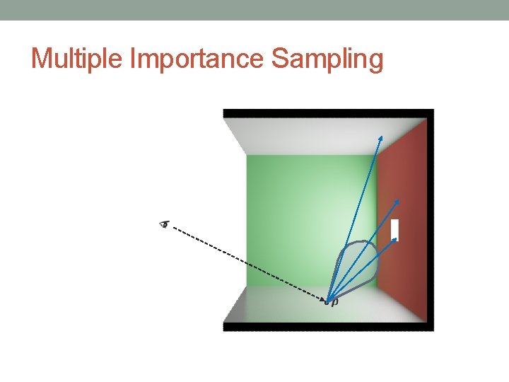 Multiple Importance Sampling Multiple Importance Sampling