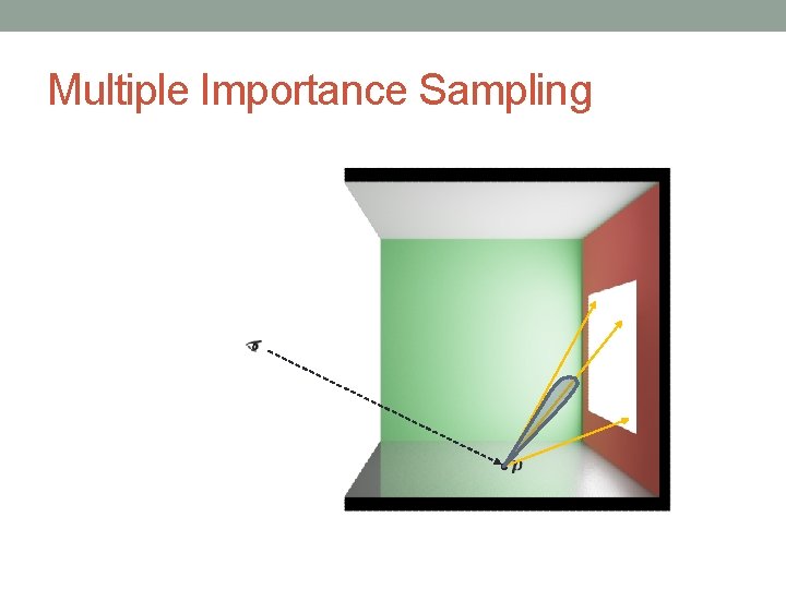 Multiple Importance Sampling Multiple Importance Sampling