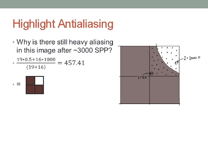 Highlight Antialiasing • Highlight Antialiasing •
