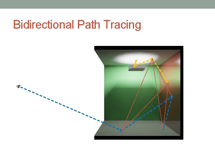 Bidirectional Path Tracing Bidirectional Path Tracing