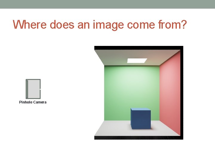 Where does an image come from? Pinhole Camera Where does an image come from? Pinhole Camera