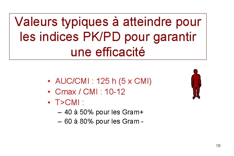 Valeurs typiques à atteindre pour les indices PK/PD pour garantir une efficacité • AUC/CMI