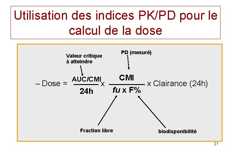 Utilisation des indices PK/PD pour le calcul de la dose PD (mesuré) Valeur critique