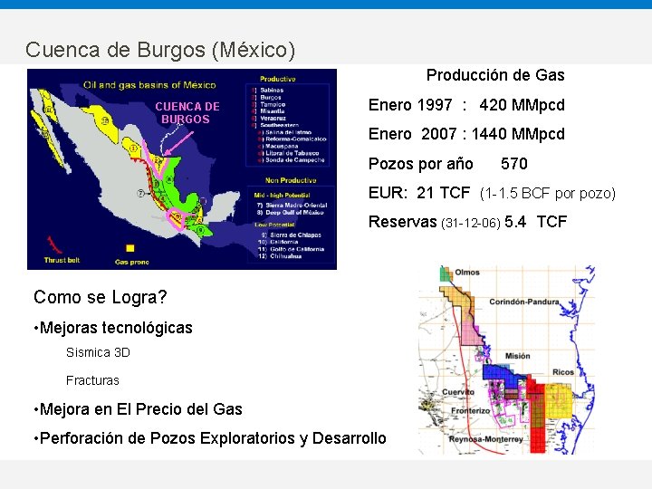 Cuenca de Burgos (México) Producción de Gas CUENCA DE BURGOS Enero 1997 : 420