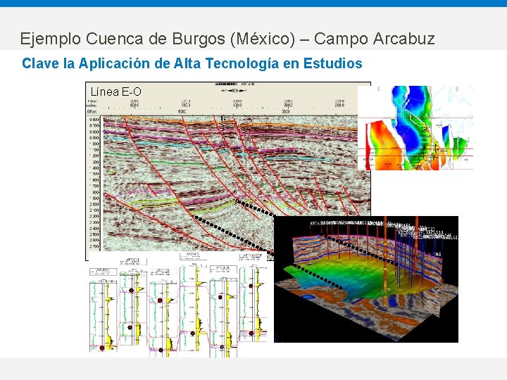 Ejemplo Cuenca de Burgos (México) – Campo Arcabuz Clave la Aplicación de Alta Tecnología