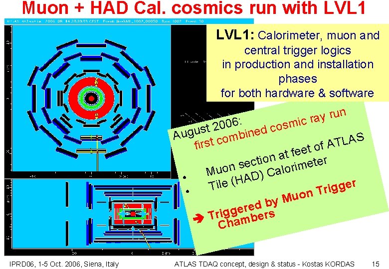 Muon + HAD Cal. cosmics run with LVL 1: Calorimeter, muon and central trigger