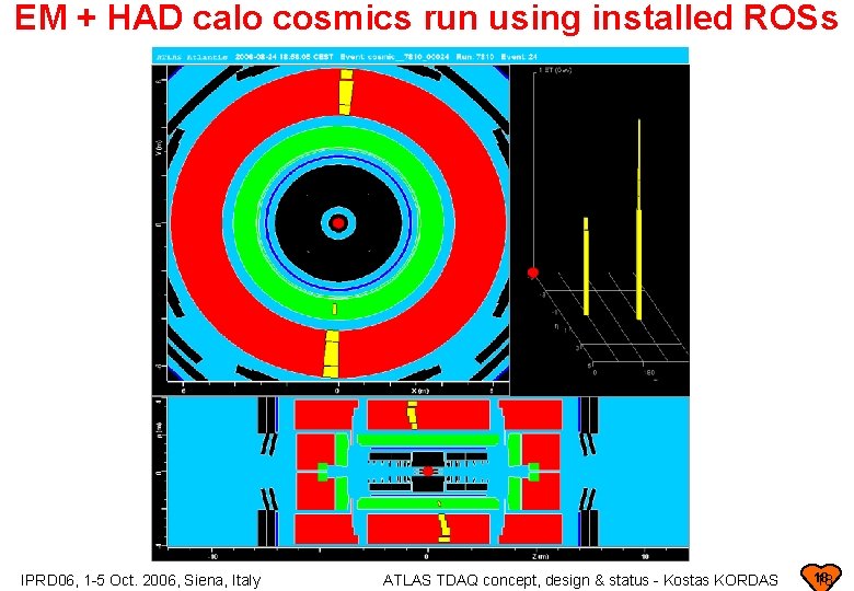 EM + HAD calo cosmics run using installed ROSs IPRD 06, 1 -5 Oct.