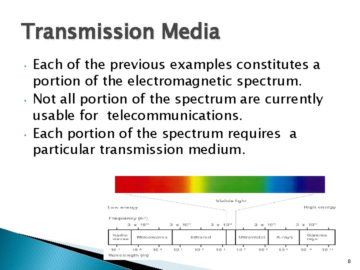 Transmission Media • • • Each of the previous examples constitutes a portion of