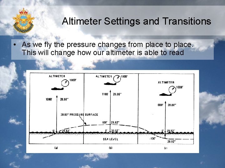Altimeter Settings and Transitions • As we fly the pressure changes from place to
