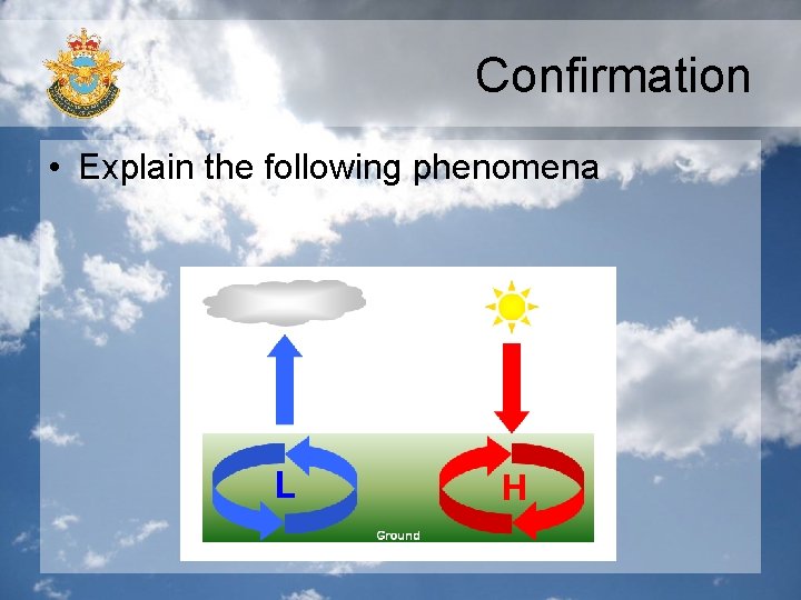 Confirmation • Explain the following phenomena 