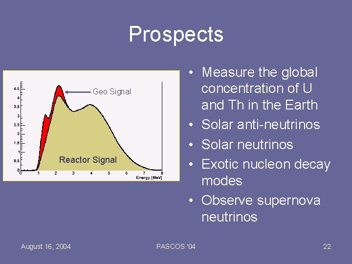 Prospects Geo Signal Reactor Signal August 16, 2004 • Measure the global concentration of