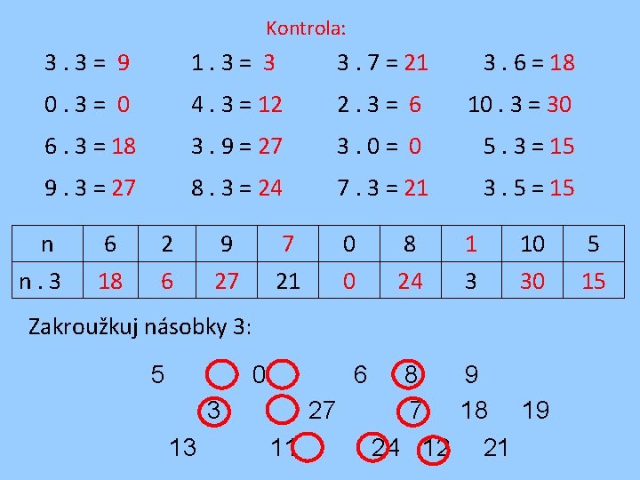 Kontrola: 3. 3= 9 1. 3= 3 3. 7 = 21 3. 6 =