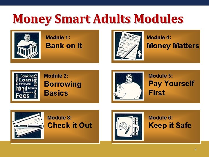 Money Smart Adults Module 1: Module 4: Bank on It Money Matters Module 2: