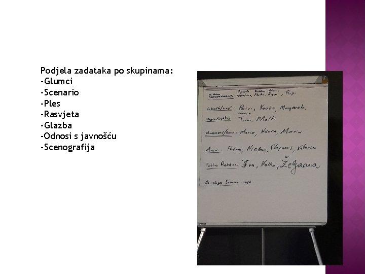 Podjela zadataka po skupinama: -Glumci -Scenario -Ples -Rasvjeta -Glazba -Odnosi s javnošću -Scenografija 