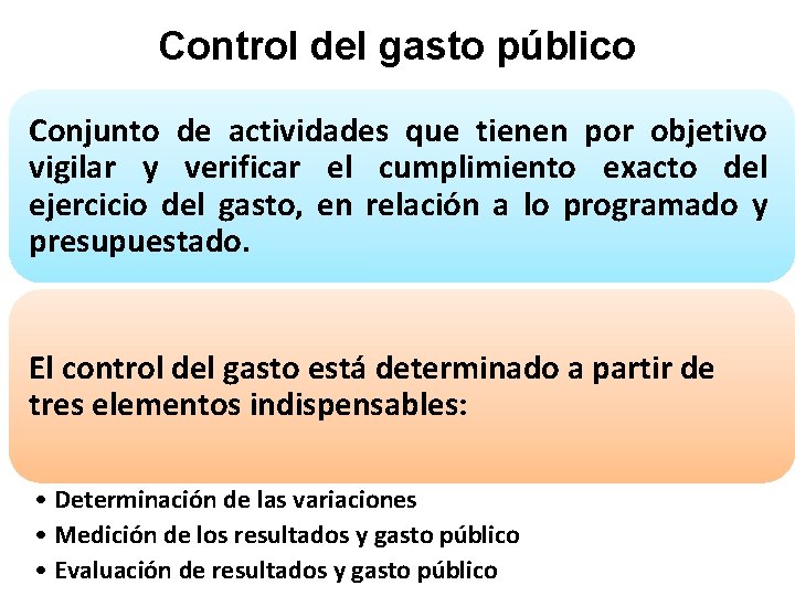 Control del gasto público Conjunto de actividades que tienen por objetivo vigilar y verificar