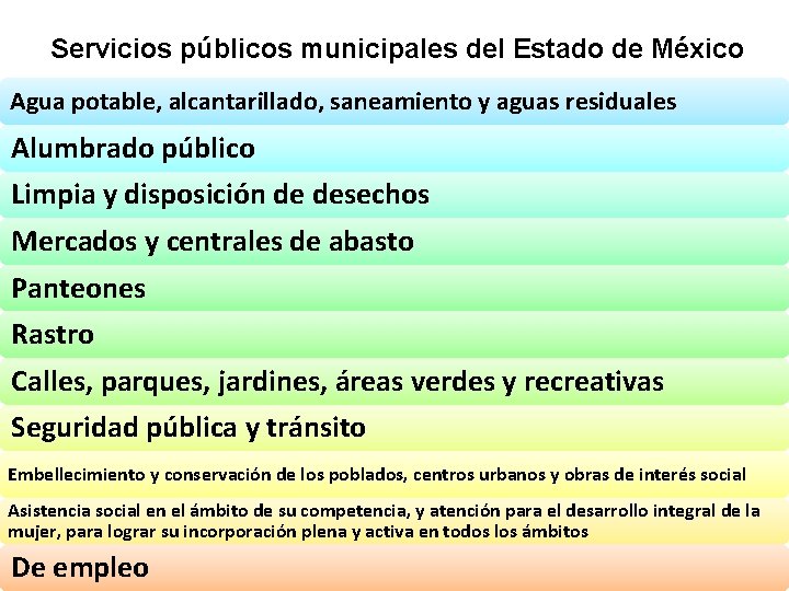 Servicios públicos municipales del Estado de México Agua potable, alcantarillado, saneamiento y aguas residuales