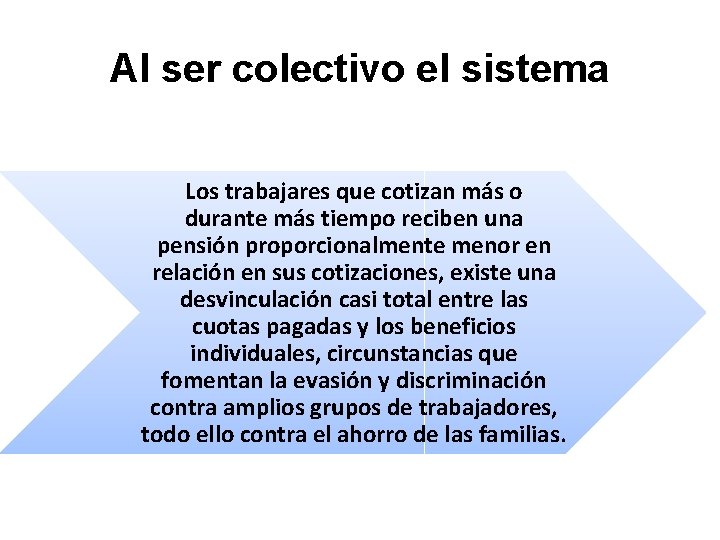 Al ser colectivo el sistema Los trabajares que cotizan más o durante más tiempo