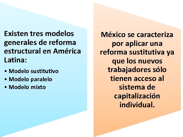 Existen tres modelos generales de reforma estructural en América Latina: • Modelo sustitutivo •