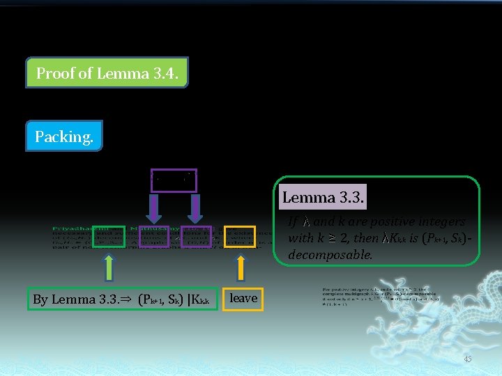 Proof of Lemma 3. 4. Let n = k + r. The assumption k