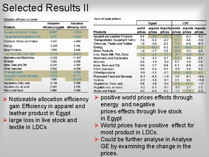 Selected Results II Ø Noticeable allocation efficiency Ø positive world prices effects through energy