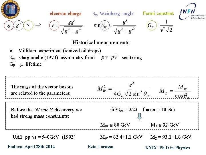 electron charge g g’ v W Weinberg angle Fermi constant Historical measurements: e Millikan