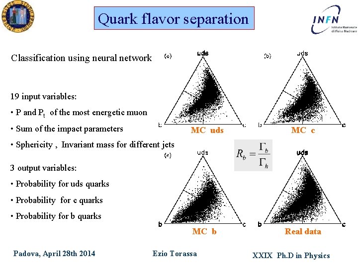 Quark flavor separation Classification using neural network 19 input variables: • P and Pt