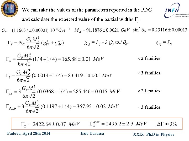 We can take the values of the parameters reported in the PDG and calculate