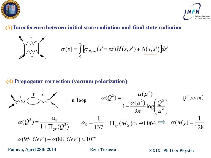 (3) Interference between initial state radiation and final state radiation (4) Propagator correction (vacuum