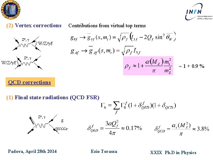 (2) Vertex corrections Z*, Contributions from virtual top terms W/Z/ /f Z*, W/Z/ /f