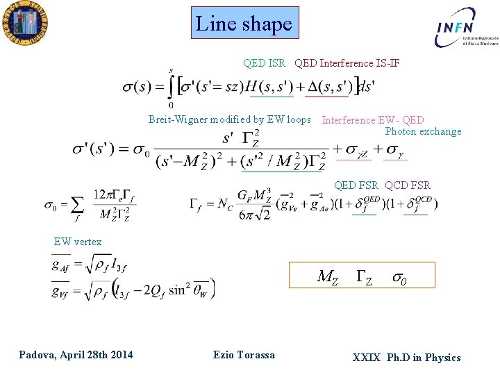Line shape QED ISR QED Interference IS-IF Breit-Wigner modified by EW loops Interference EW-