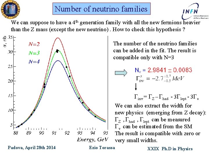 Number of neutrino families We can suppose to have a 4 th generation family