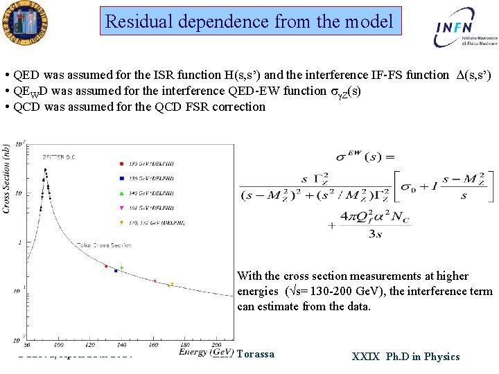 Residual dependence from the model • QED was assumed for the ISR function H(s,