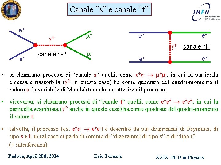 Canale “s” e canale “t” e+ e- canale “s” + e+ e+ canale “t”