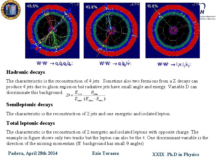 Hadronic decays The characterisctic is the reconstruction of 4 jets. Sometime also two fermions
