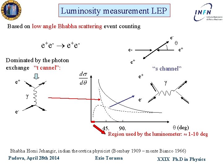Luminosity measurement LEP Based on low angle Bhabha scattering event counting e +e -