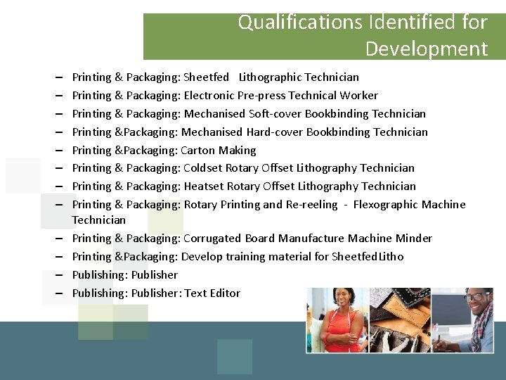 Qualifications Identified for Development – – – Printing & Packaging: Sheetfed Lithographic Technician Printing