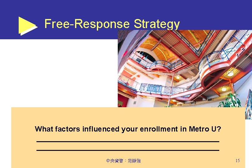 Free-Response Strategy What factors influenced your enrollment in Metro U? ____________________________________________ 中央資管：范錚強 15 