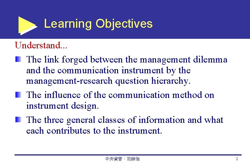 Learning Objectives Understand. . . The link forged between the management dilemma and the