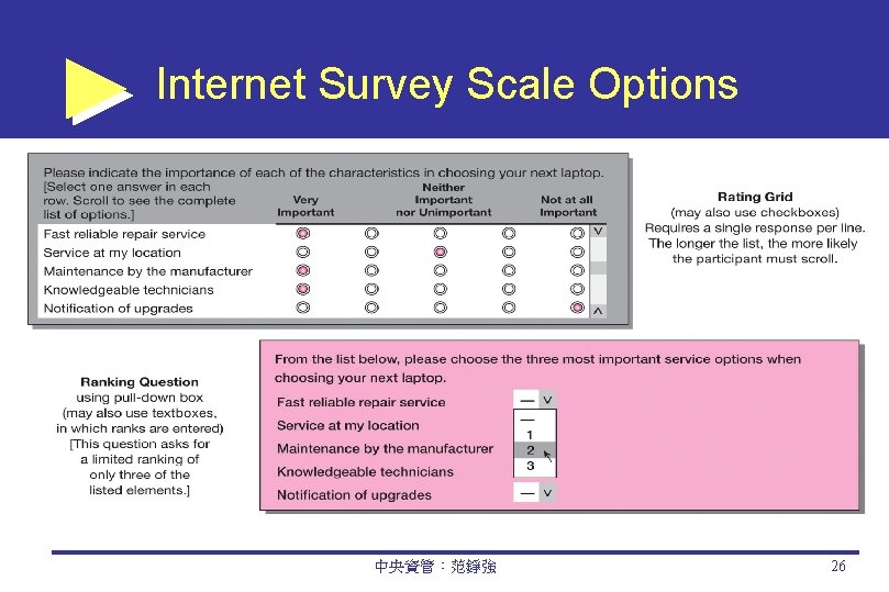 Internet Survey Scale Options 中央資管：范錚強 26 